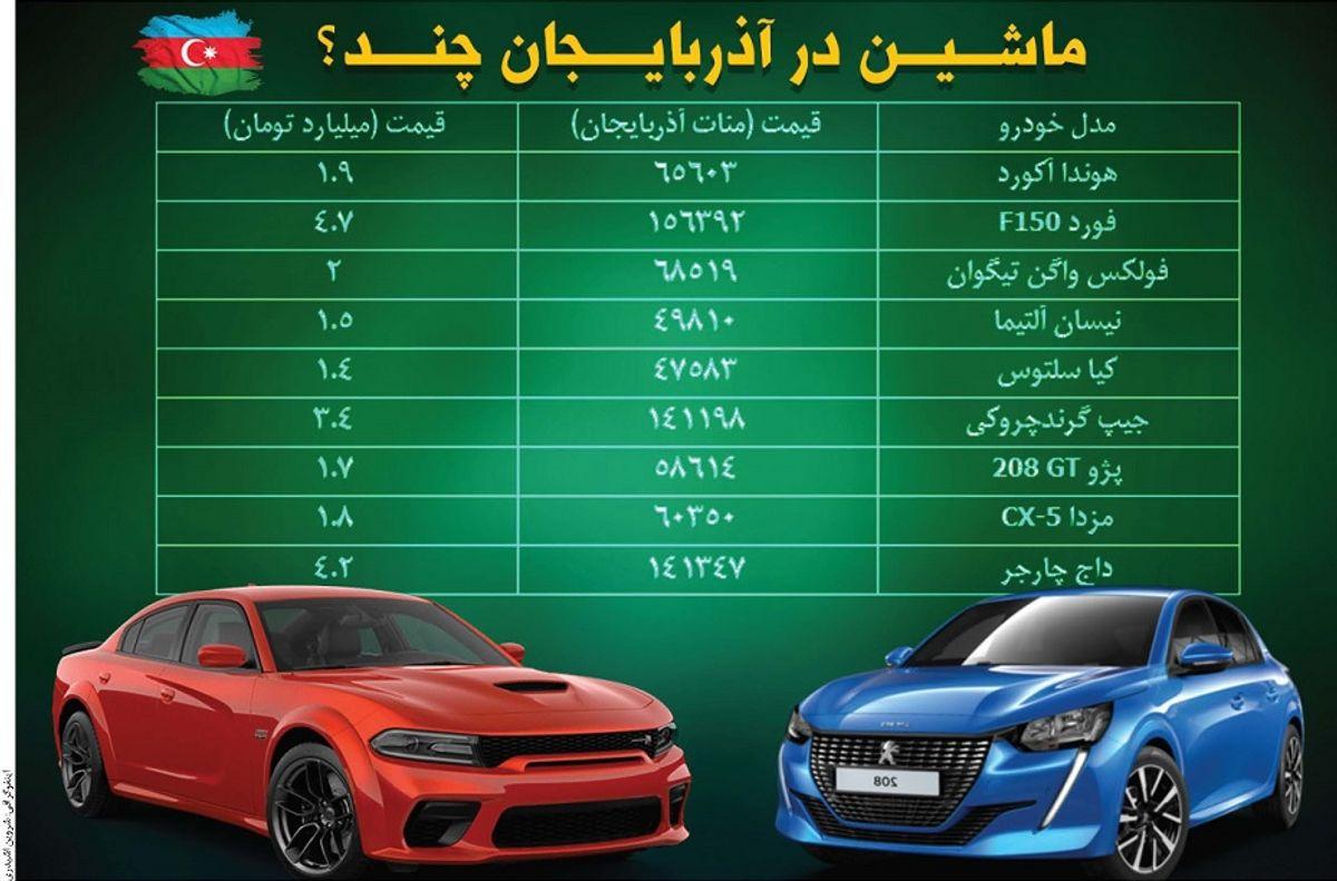 ماشین در آذربایــــجان چند؟