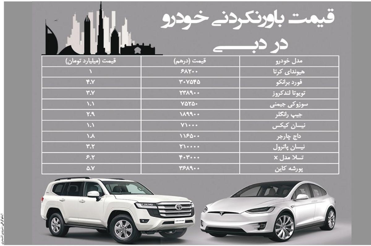 قیمت باورنکردنی خودرو در دبی
