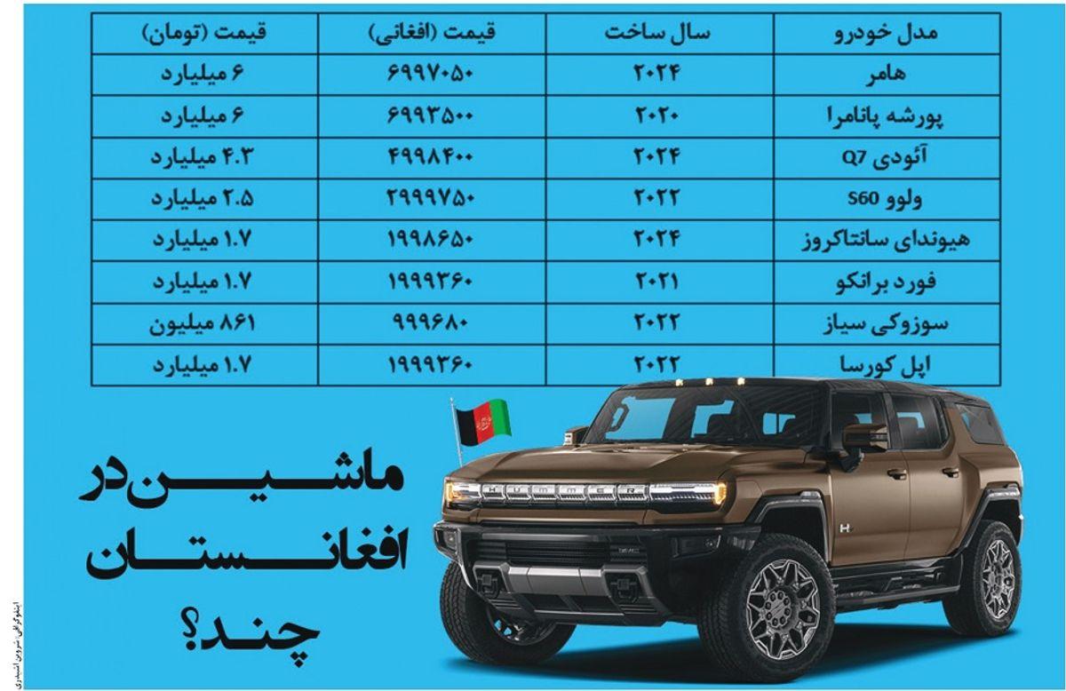 ماشین در افغانستان چند؟